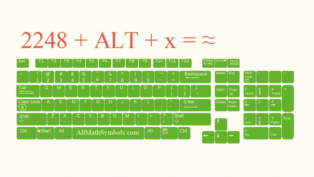 type an approximately sign in Word