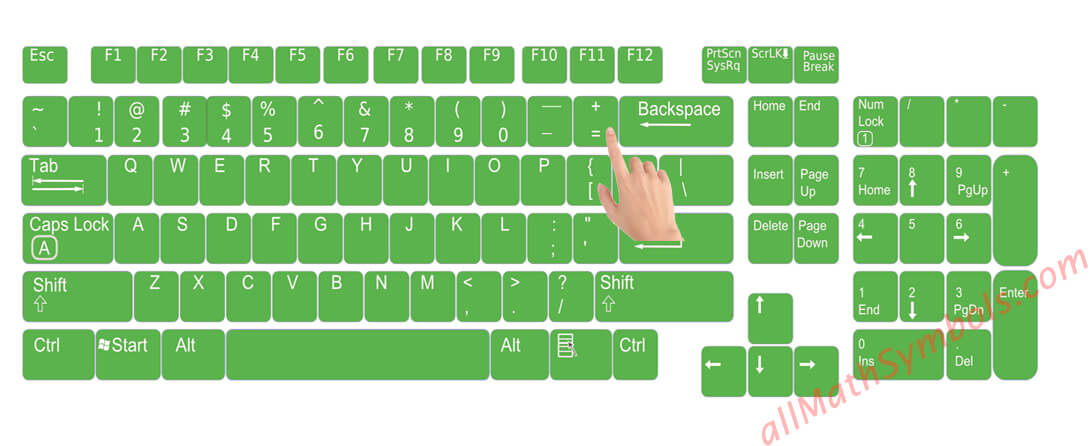 Type an Equal symbol on pc windows