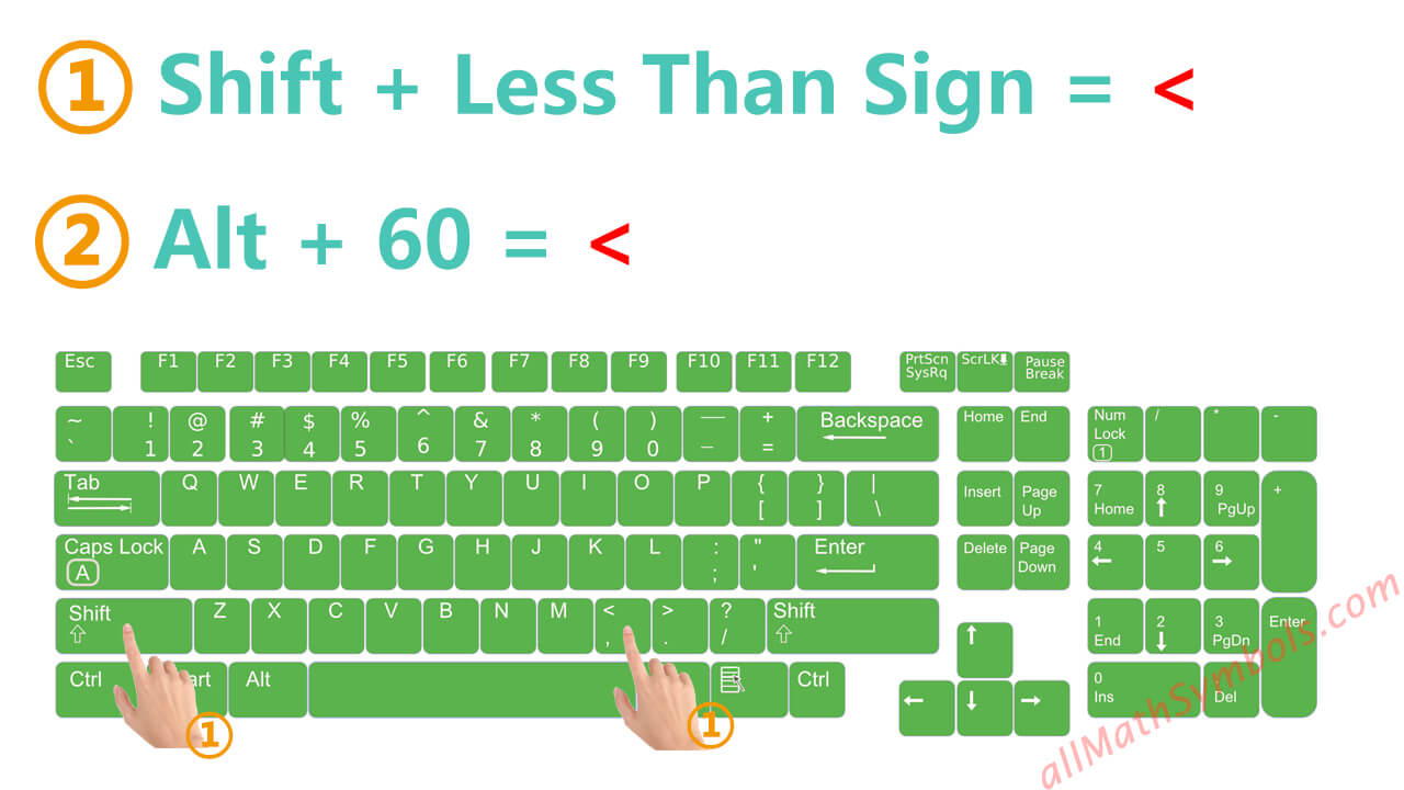 Type a less than symbol on pc windows