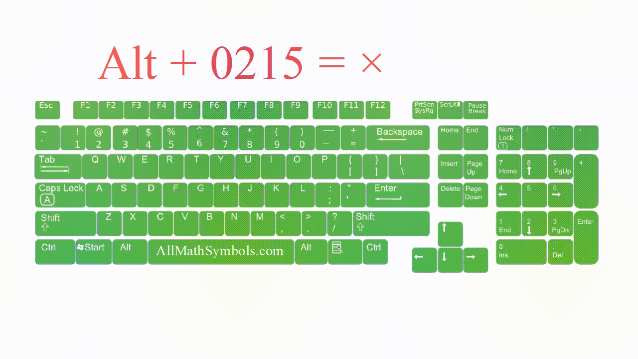 Type a times sign Multiplication Sign on the keyboard