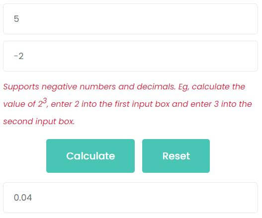 negative exponents