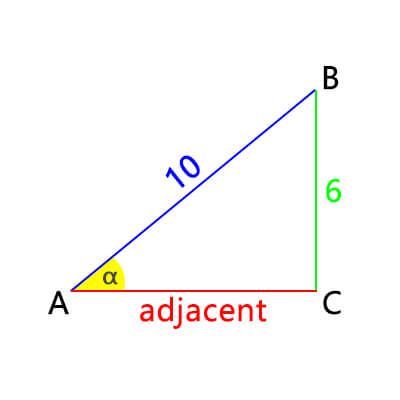 cot example