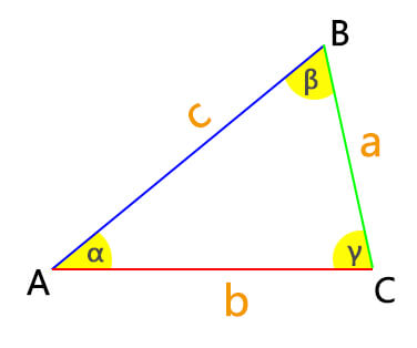 right triangle