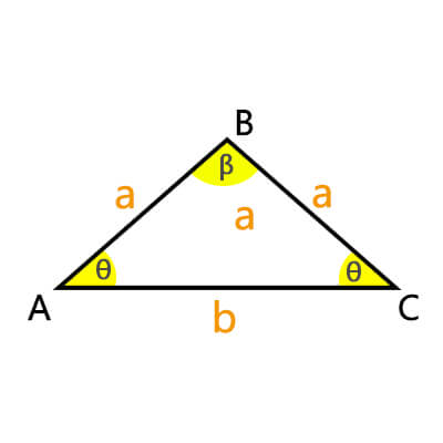 Isosceles triangle